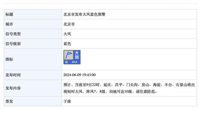 推广高尔夫运动，贝尔作为形象大使加入库里的高尔夫巡回赛