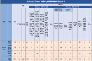 黄健翔：国足若无法解决目前颓势，6月世预赛主场平泰国都挺难